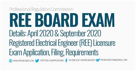ree board exam requirements|ONLINE APPLICATION: April 2020 & September 2020 Registered Electri.